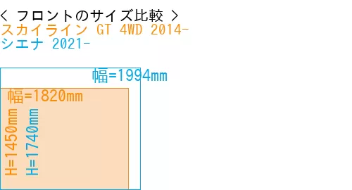 #スカイライン GT 4WD 2014- + シエナ 2021-